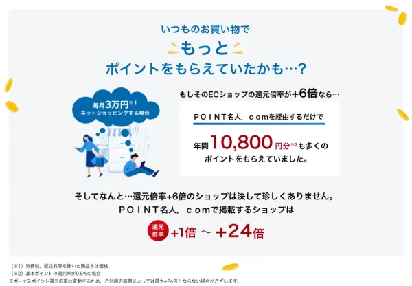 ポイント名人