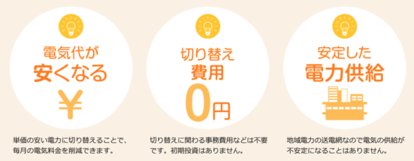 電気チョイス