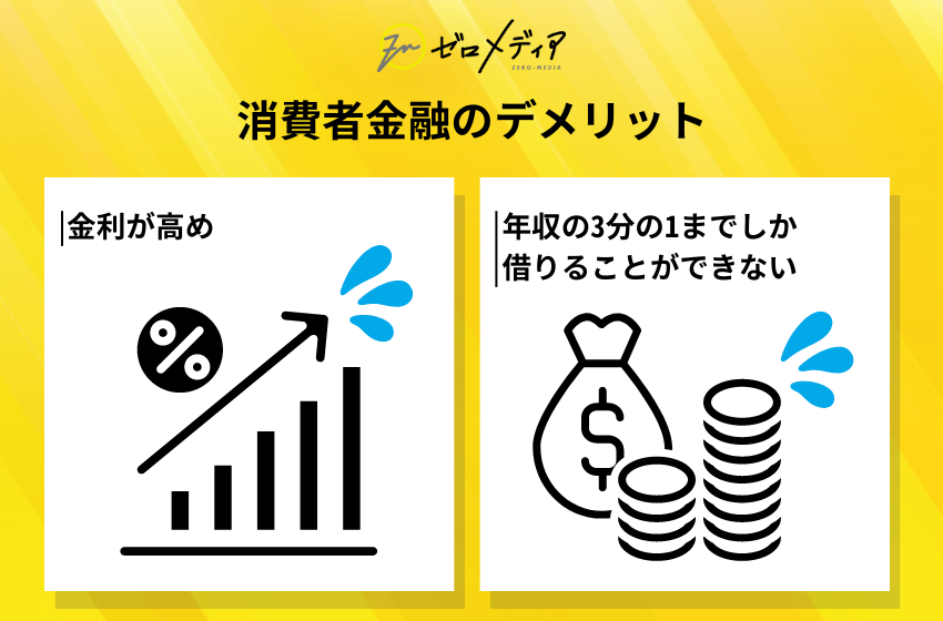 消費者金融のデメリット