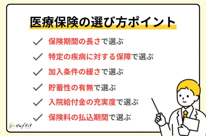 医療保険の選び方