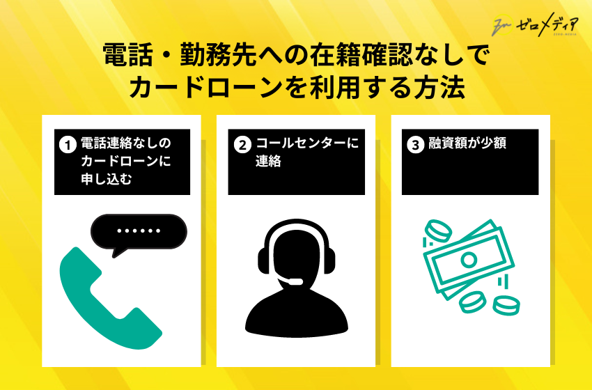 電話・勤務先への在籍確認なしでカードローンを利用する方法
