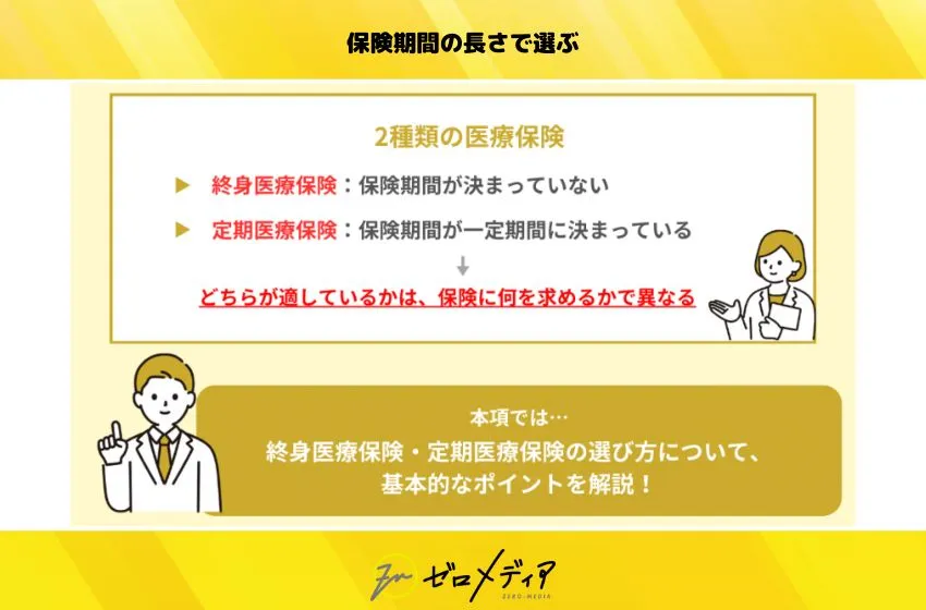 保険期間の長さで選ぶ