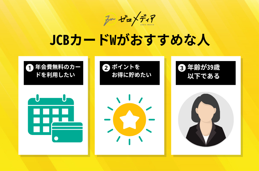 JCBカードWがおすすめな人