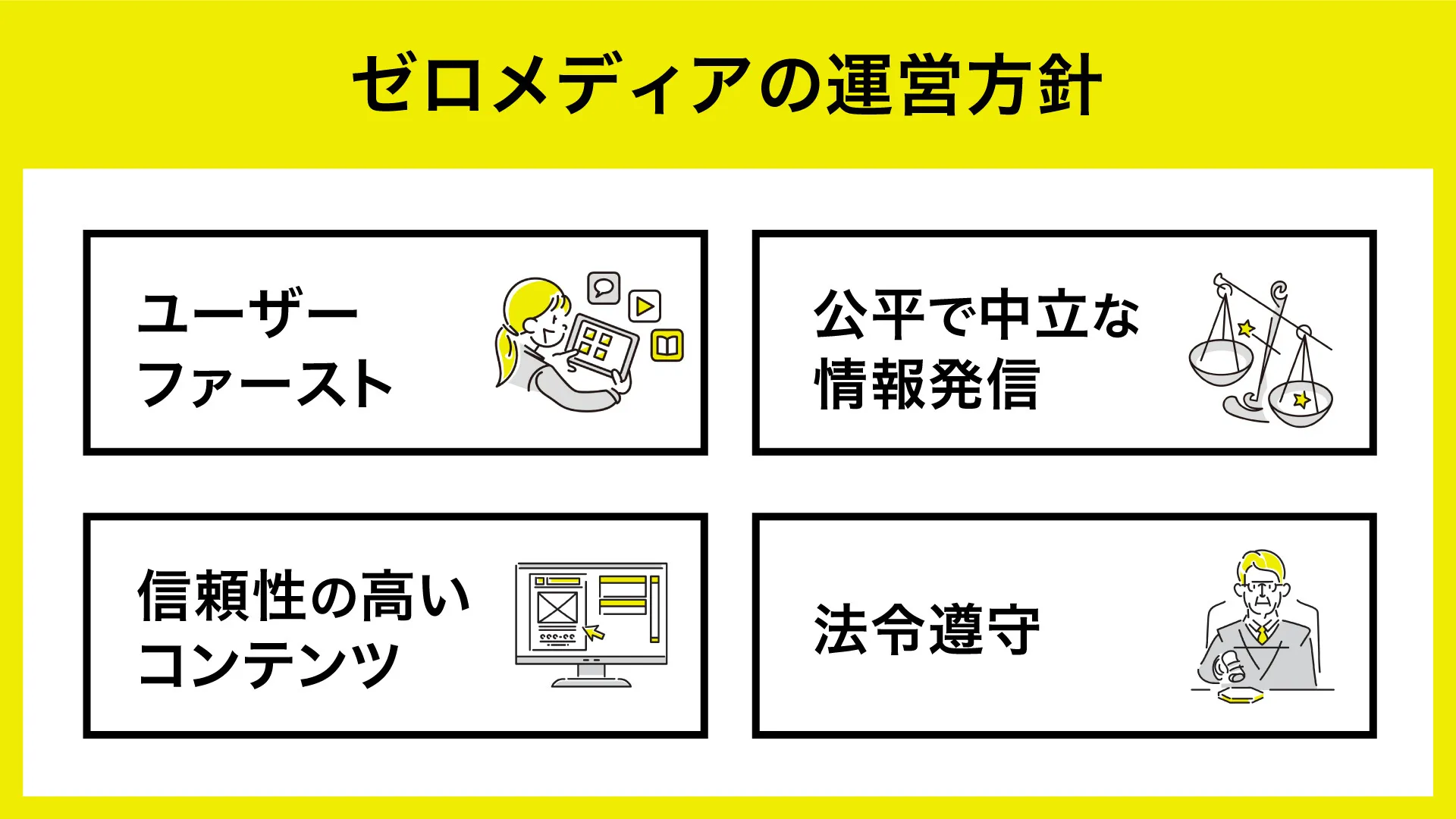 ゼロメディアの運営方針