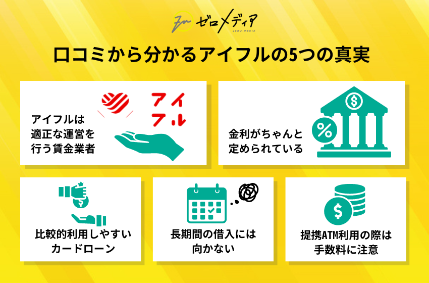 口コミから分かるアイフルの5つの真実