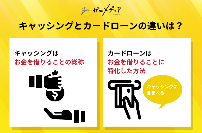 キャッシングとカードローンの違いは?