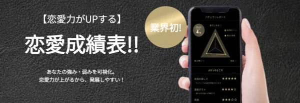 バチェラーデート