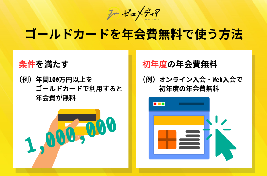 ゴールドカードを年会費無料で使う方法 年間利用額100万円以上やオンライン入会で年会費が無料になる条件を解説