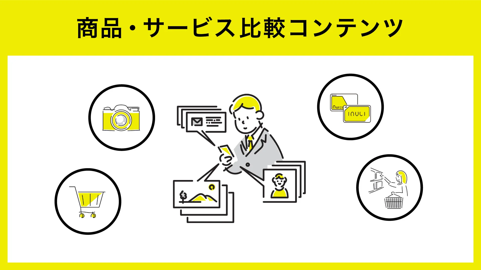 商品・サービス比較コンテンツ