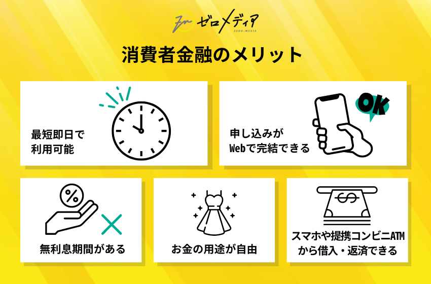 消費者金融のメリット