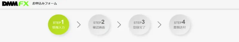 DMMFXのお申し込みフォーム