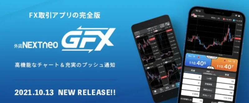 外為どっとコム GFX