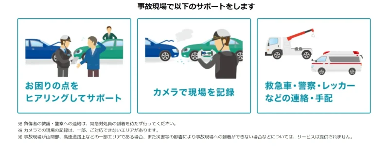 セコム事故駆けつけサービス