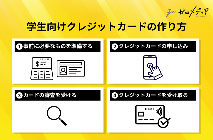 学生向けクレジットカードの作り方