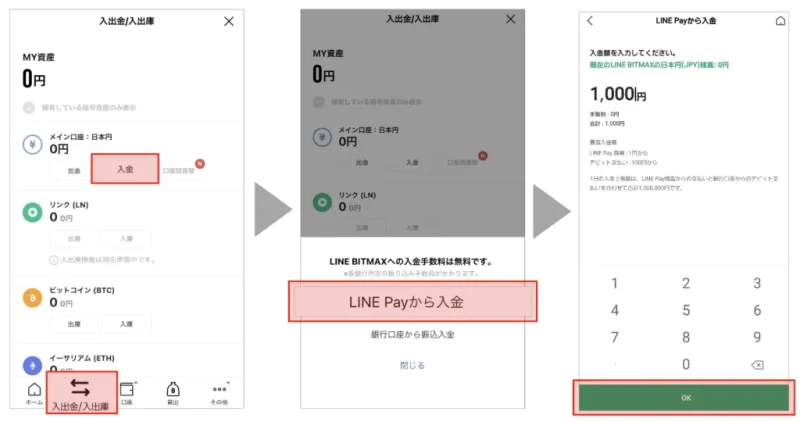 LINE BITMAX LINE Pay入金方法1