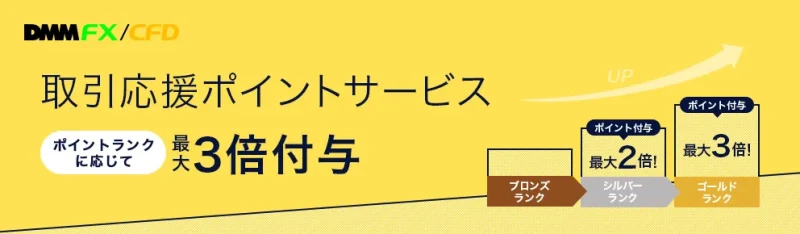 取引応援サービス