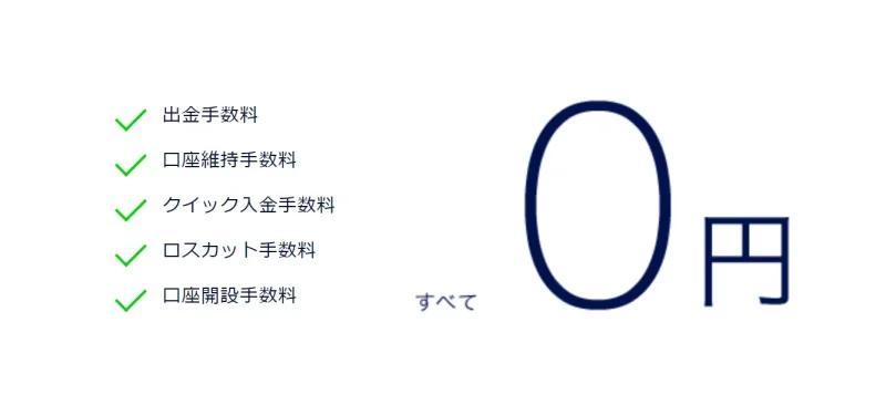 DMM FX　手数料0円