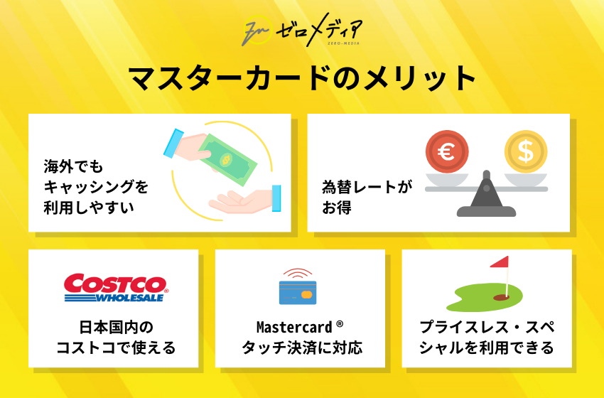 マスターカードの特徴と利点まとめ:海外キャッシング対応、為替レートの優位性、日本国内コストコで利用可能などを解説