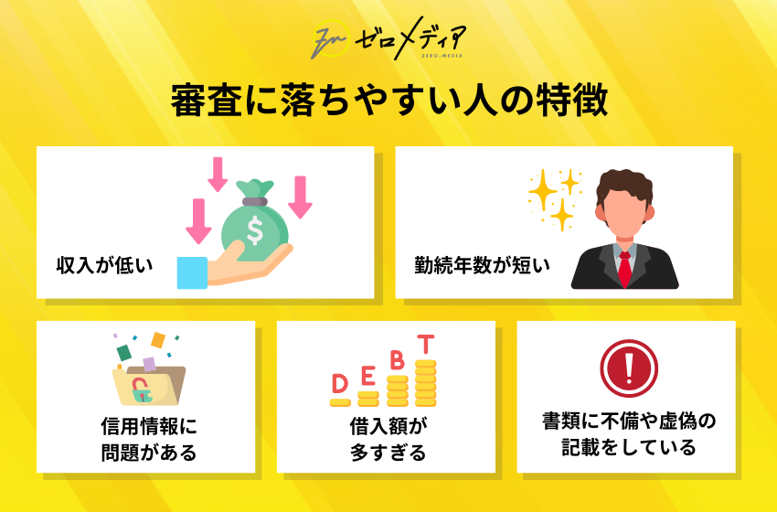 クレジットカードの審査に落ちやすい人の特徴