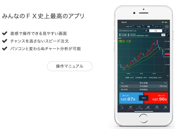 みんなのFX アプリ