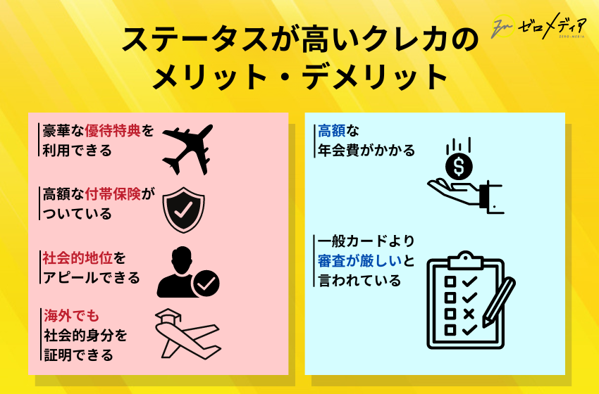 ステータスが高いクレカの メリット・デメリット