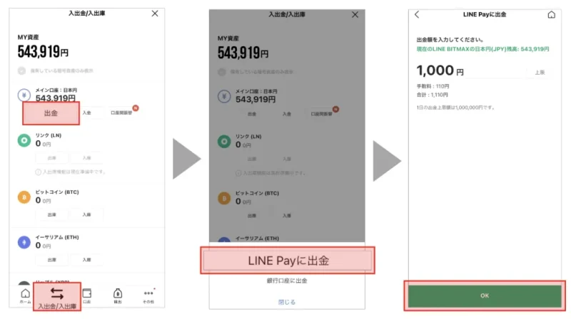LINE BITMAX（ラインビットマックス）LINE Pay出金方法1