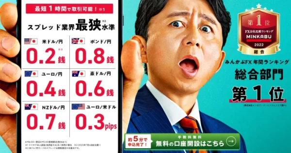 みんなのFX