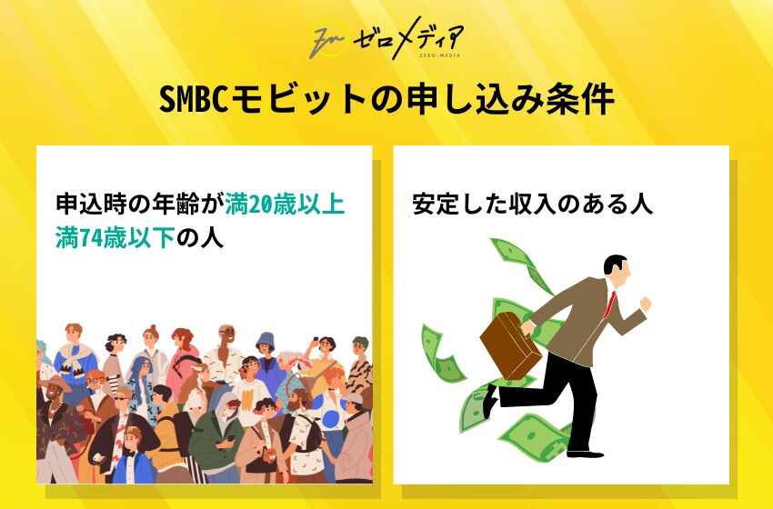 SMBCモビットの申し込み条件