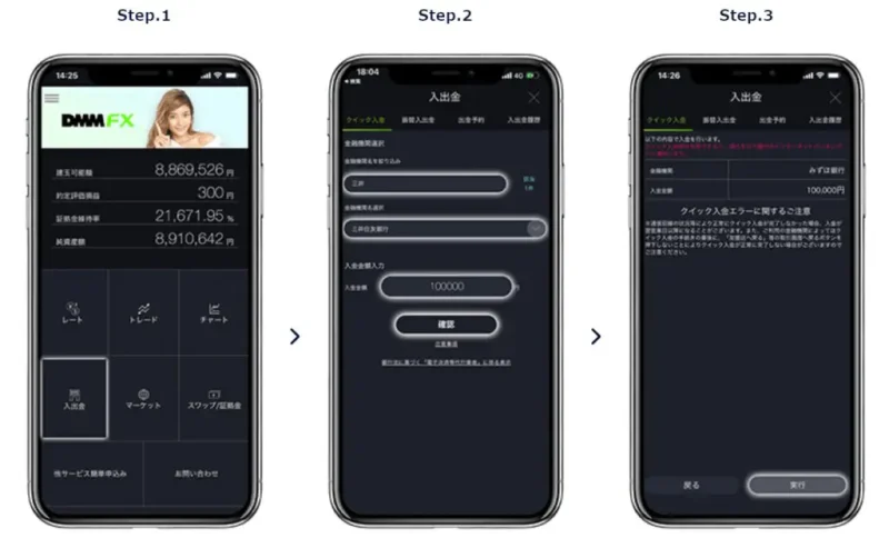 DMM-FX入金方法
