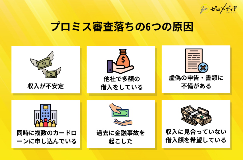 プロミス審査落ちの6つの原因