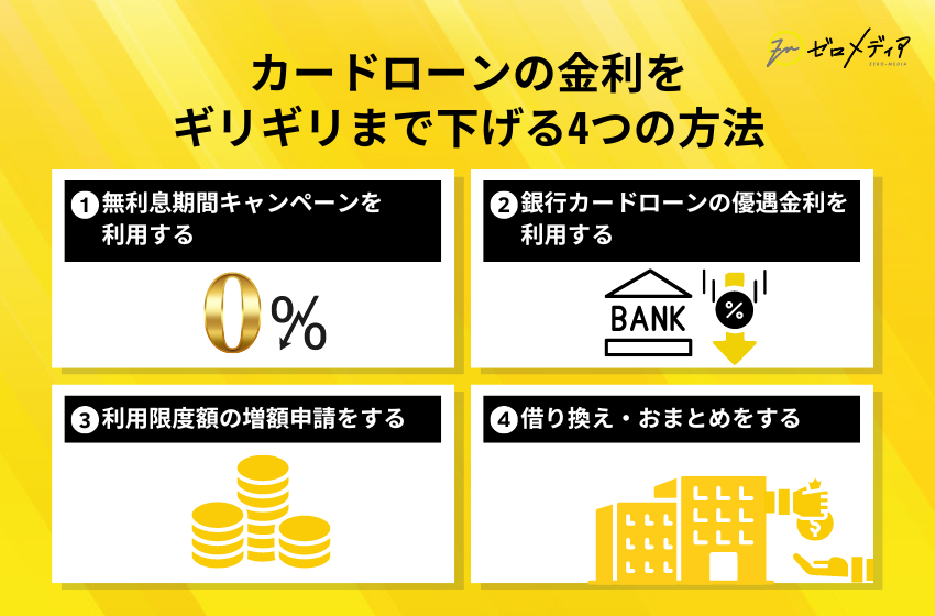 カードローンの金利をギリギリまで下げる4つの方法