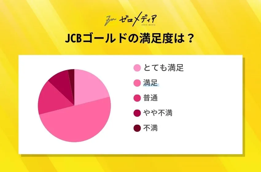 jcbgold