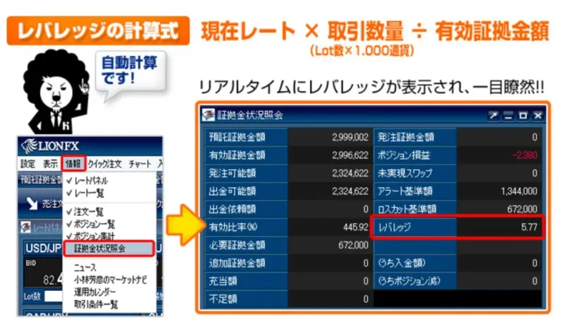 LIONFXレバレッジ画面