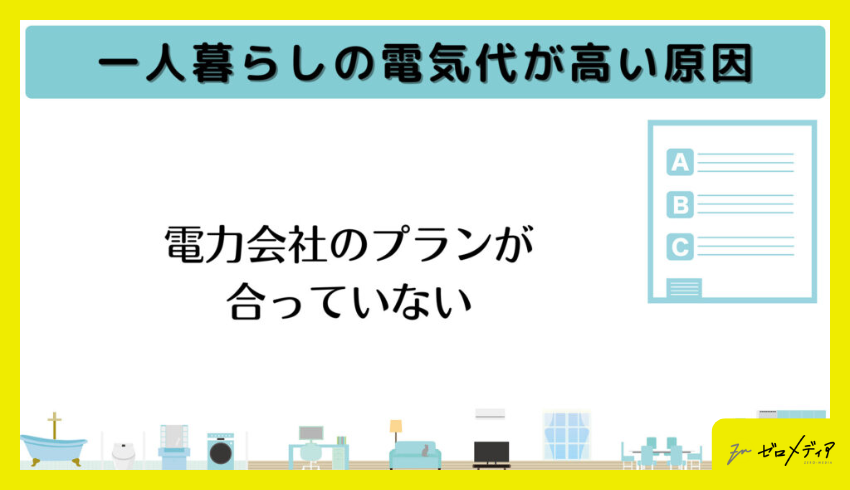 電力会社　プラン