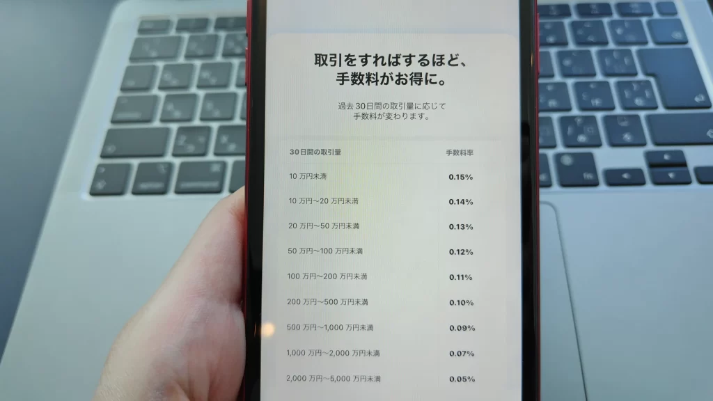 bitFlyer取引手数料