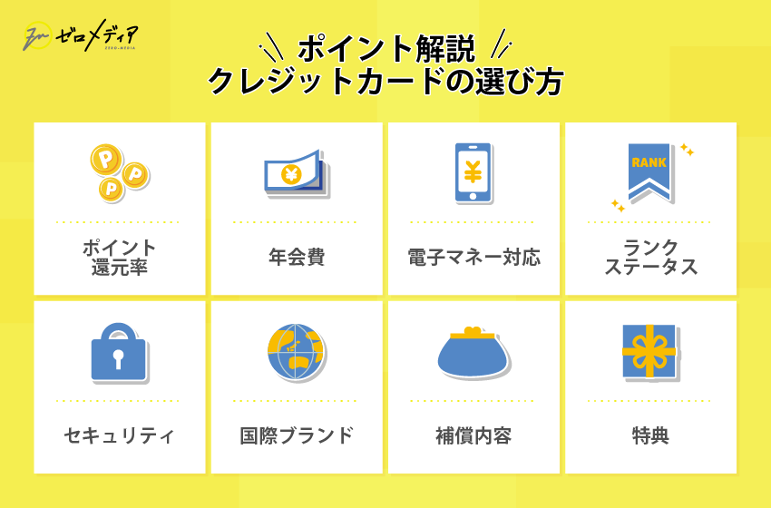 クレジットカードの選び方｜8つのポイント