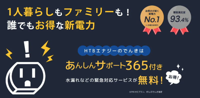 HTBエナジー