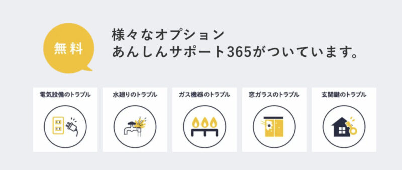 あんしんサポート365