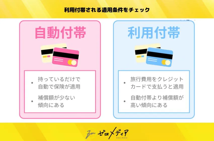 自動付帯と利用付帯