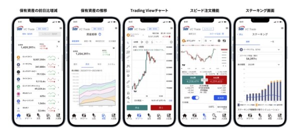 SBI VCトレード アプリ