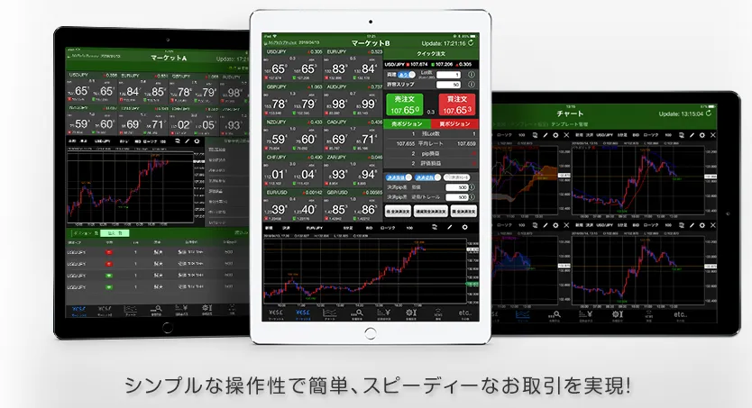 JFX iPad専用MATRIX TRADER