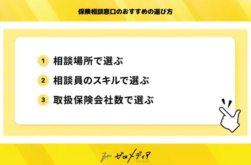 保険相談窓口のおすすめの選び方