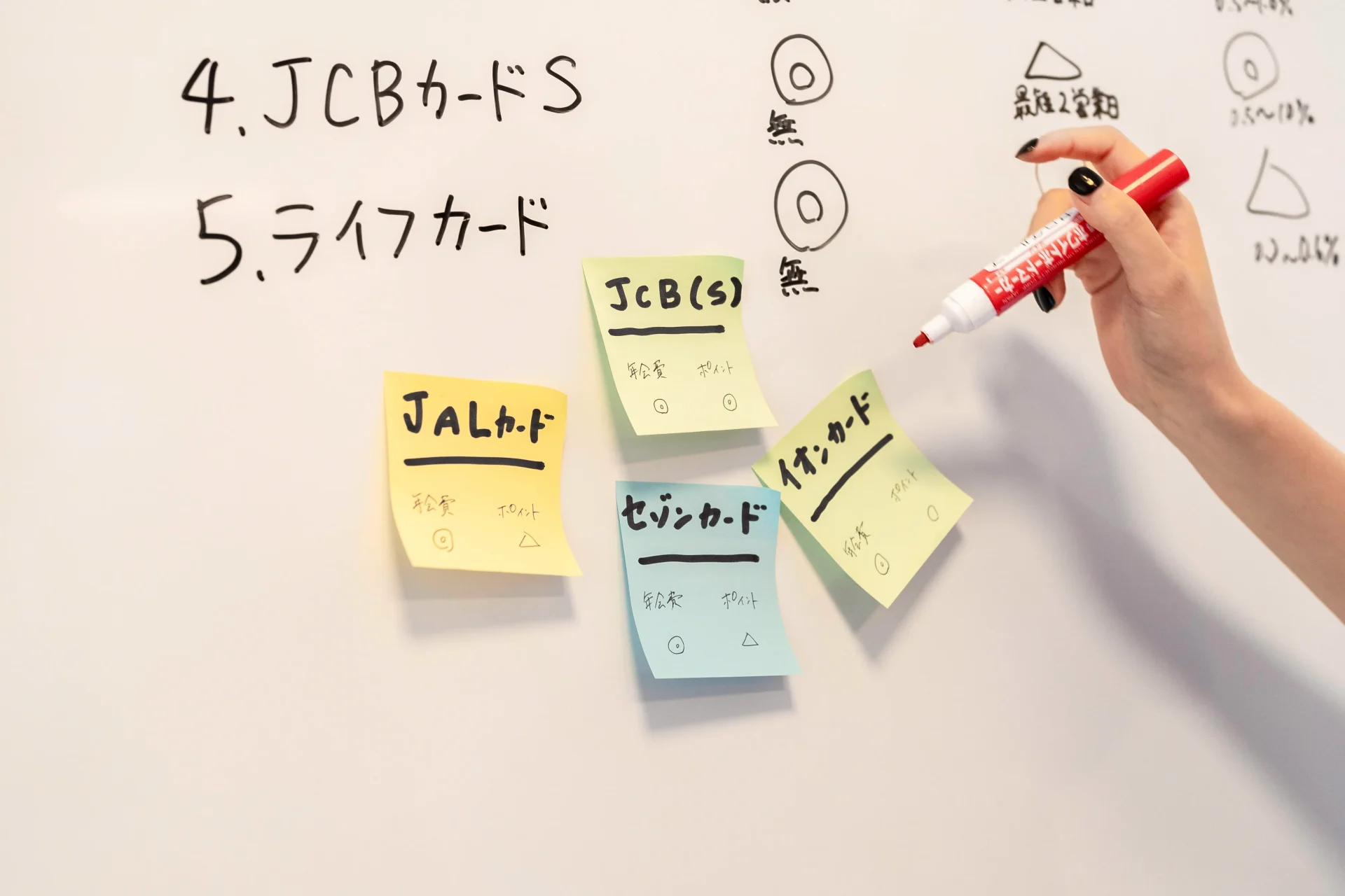 クレカ　検証