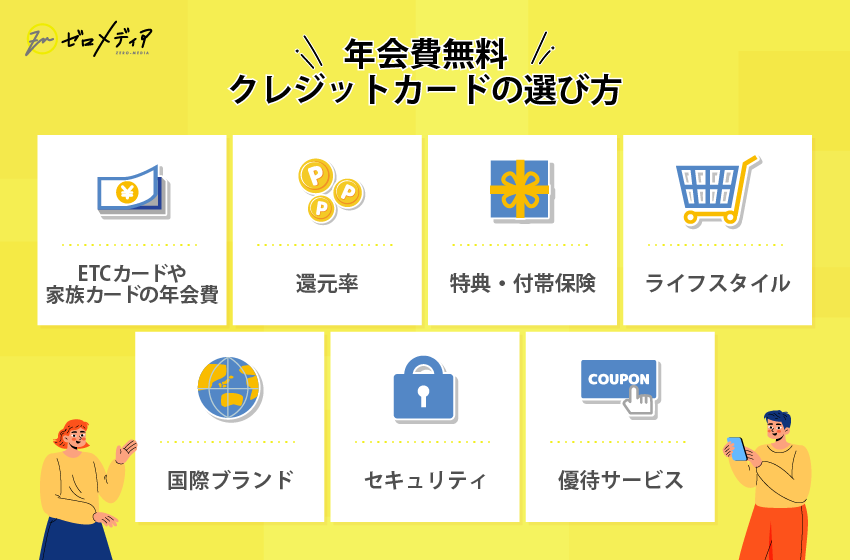 年会費無料クレジットカードの選び方｜6つの比較ポイント