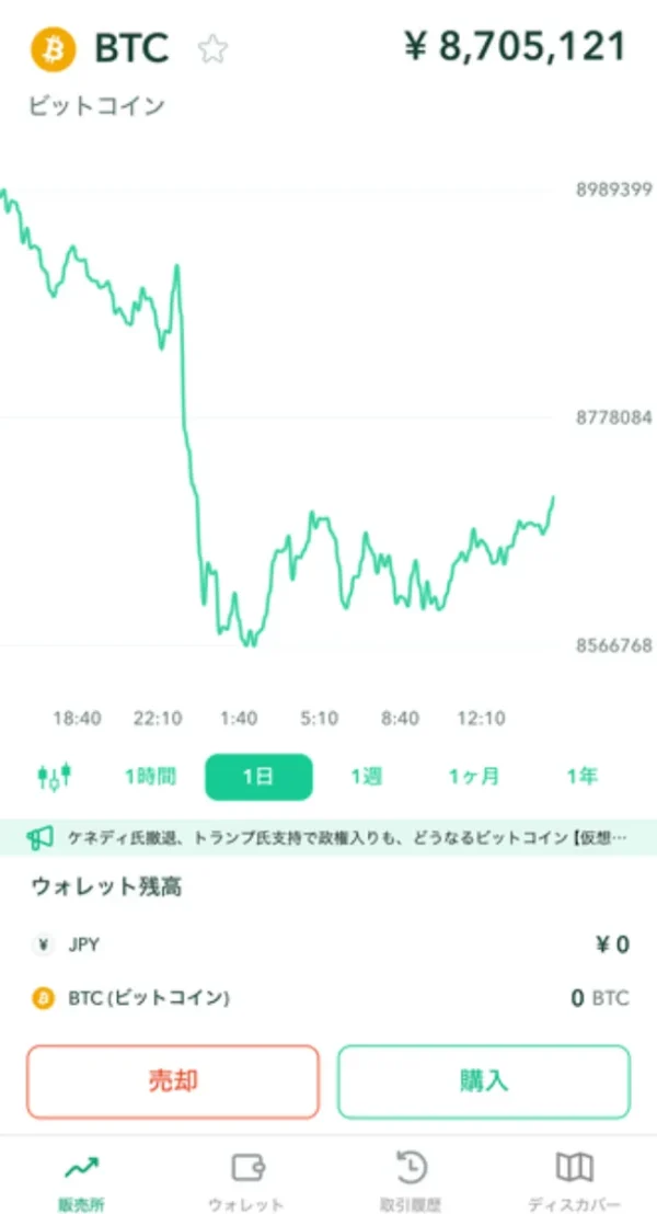 ビットコイン　買い方