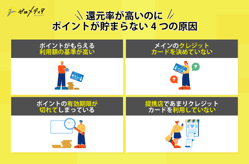 還元率が高いのにポイントが貯まらない4つの原因
