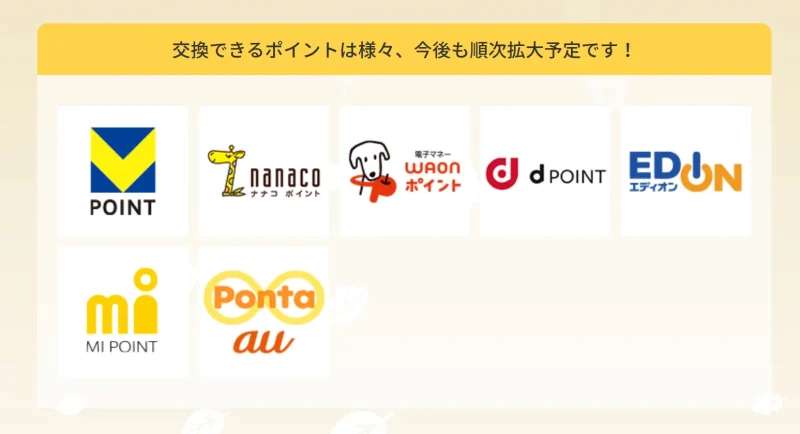 CDエナジーダイレクトのポイント制度