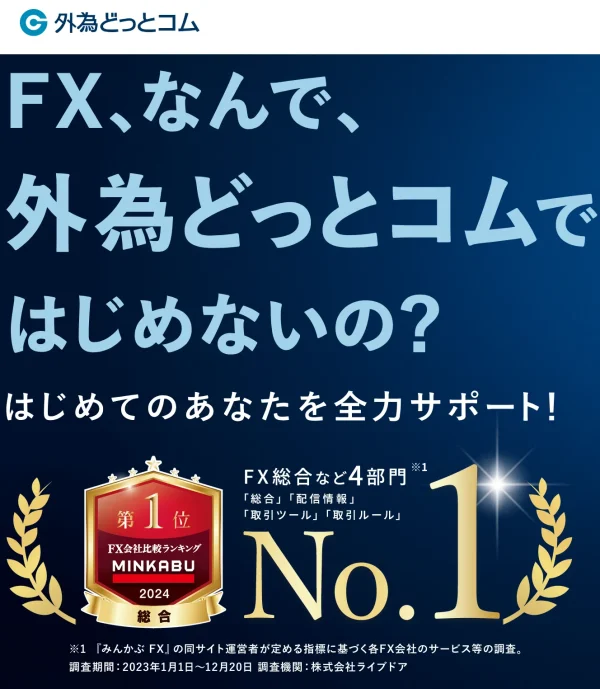 外為どっとこむ