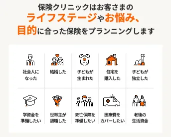 保険クリニック