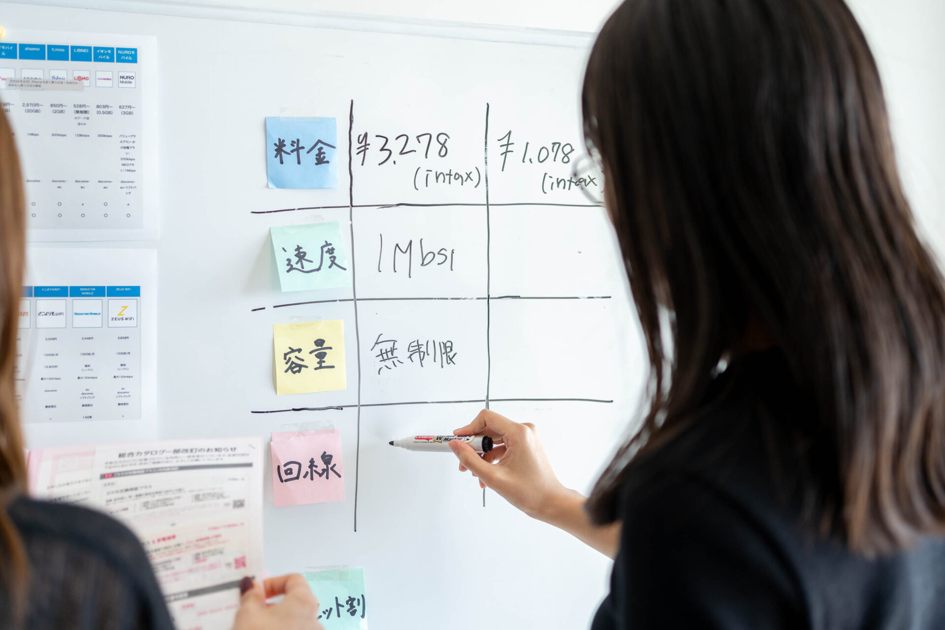 格安SIM　検証